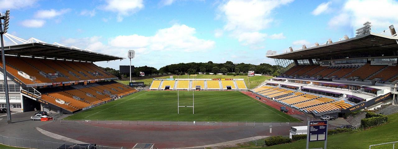 h-mt-smart Mt Smart Stadium